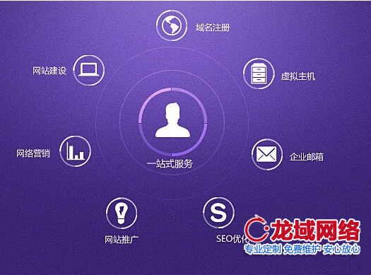 三沙网站建设公司成功评估体系白皮书（2025北京地区专业标准）